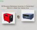 Difference Between Inverter & Generator- Which Is Best For Home Use (1)