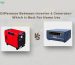 Difference Between Inverter & Generator- Which Is Best For Home Use (1)